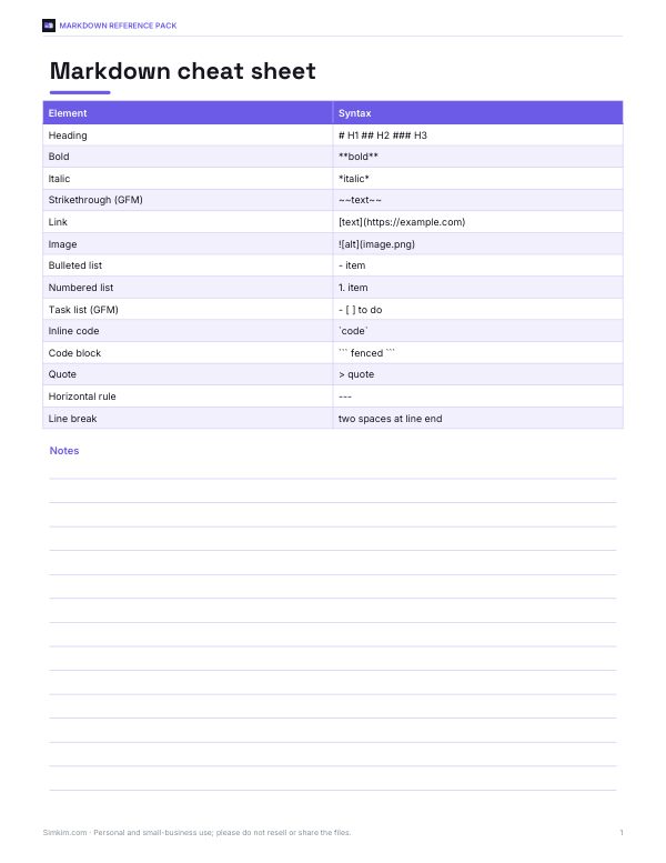 Preview of Printable Markdown Cheat Sheet